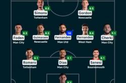 开云体育登录-土耳其逆转曼城，布鲁诺带队取胜