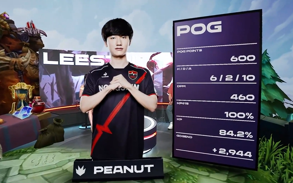 包含Rogue轻取DRX2,Bin制霸全场的词条 包含Rogue轻取DRX2,Bin制霸全场的词条