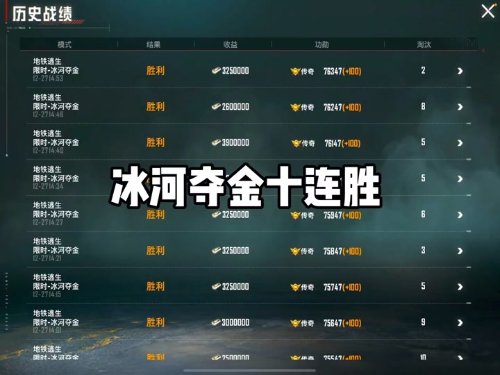 和平精英赔率刷新纪录，竞猜热度飙升